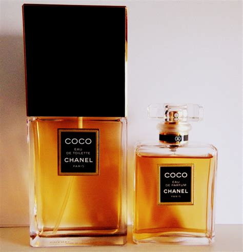 co oznacza chanel